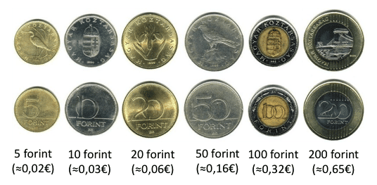 pieces de monnaie hongroises pieces de monnaie hongroise