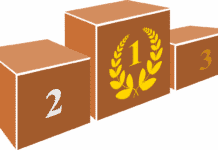 Meilleures Ventes – activités Budapest budapest ventes