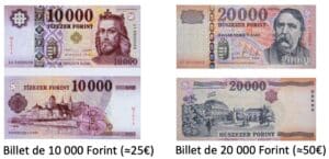 monnaie hongroise